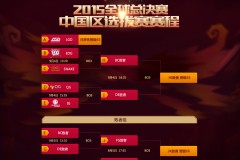 BLG击败TES夺冠，AL战队晋级全球总决赛，TES将征战冒泡赛
